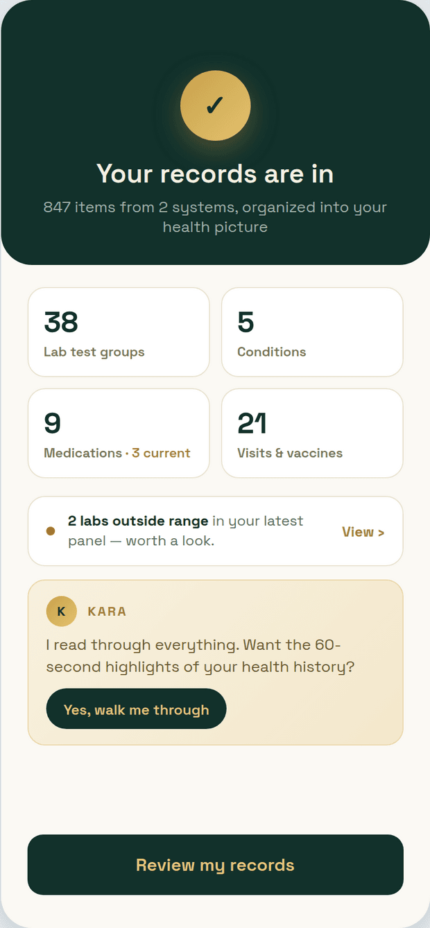 Karawell AI assistant conversation